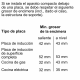 BOSCH Horno multifunción  CBG7341B1, Negro,