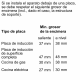 BOSCH Horno multifunción  HBG7341W1, Blanco,