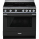 Cocina eléctrica SMEG CPF9IPAN  Antracita Más de 4 zonas, Zona Gigante