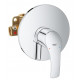 GROHE Grifo de ducha  33556002 Eurosmart monom de ducha Emp